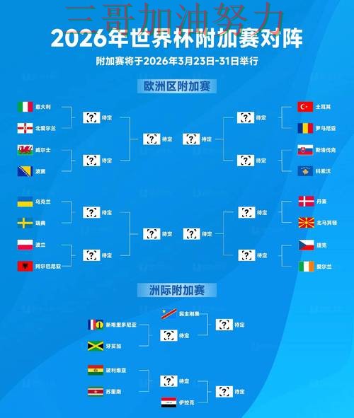 盘点世界杯买球网站:从稳定性评测到直播观看全流程解析 - World Cup 2026 盘点世界杯买球网站:从稳定性评测到直播观看全流程解析 - World Cup 2026