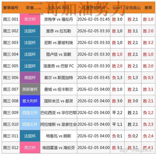 盘点世界杯买球网站:从稳定性评测到直播观看全流程解析 - World Cup 2026 盘点世界杯买球网站:从稳定性评测到直播观看全流程解析 - World Cup 2026