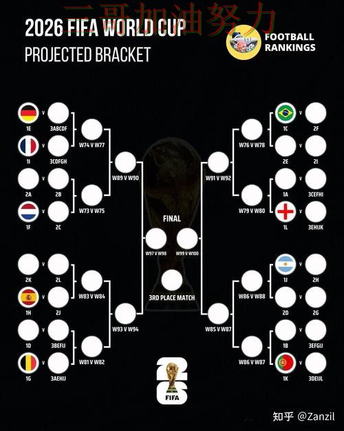 世界杯竞猜平台排行告诉你:入口在哪的正确方式(World Cup 2026) 世界杯竞猜平台排行告诉你:入口在哪的正确方式(World Cup 2026)