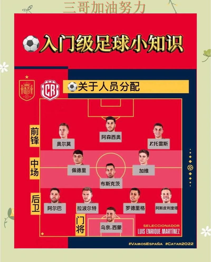 世界杯买球如何操作指南:全面评测全流程解析(世界杯直播) 世界杯买球如何操作指南:全面评测全流程解析(世界杯直播)